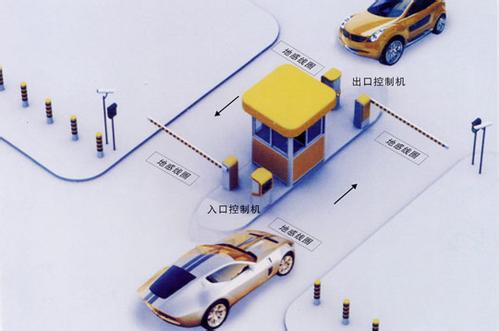 北京搭建靜態(tài)交通投資運營平臺，停車難開出新藥方